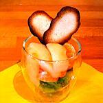 recette Langues de Chat