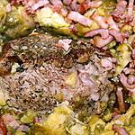 recette Roti de porc aux choux de Bruxelles et lardons