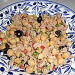 pois chiche en boite : recette salade de pois chiche au thon