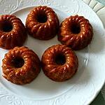 recette Cannelets au miel
