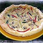 Quiche : recette Quiche au poivron & à la courgette