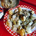 recette cotes de bettes au thon