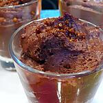 Pralin : recette Mousses chocolat noisette, version "bio"