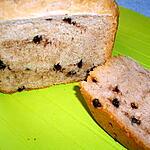 Recette De Pain Viennois