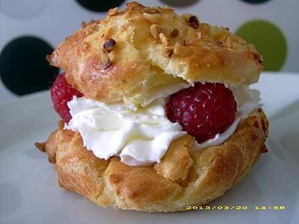 recette les choux "choupette"