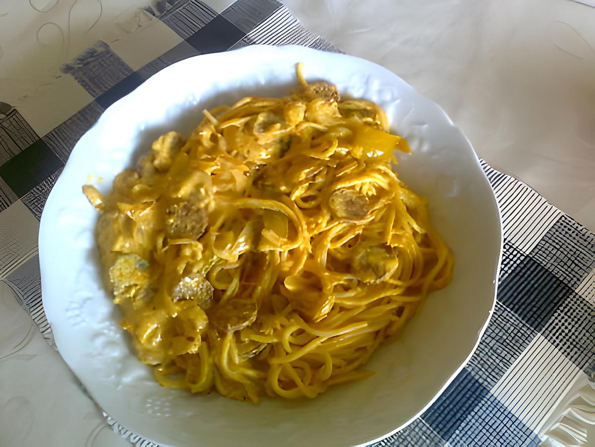 recette spaguetti à l'espagnole