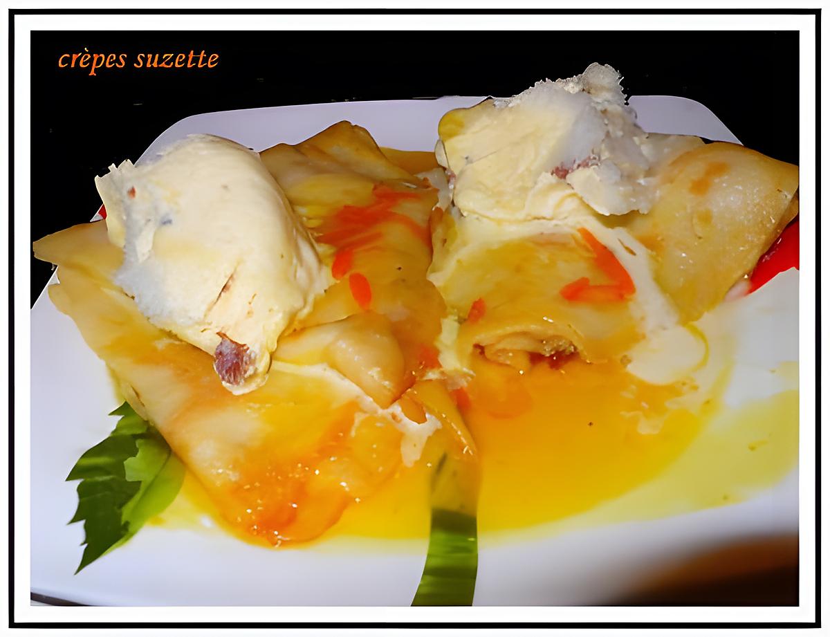 recette Crêpes Suzette