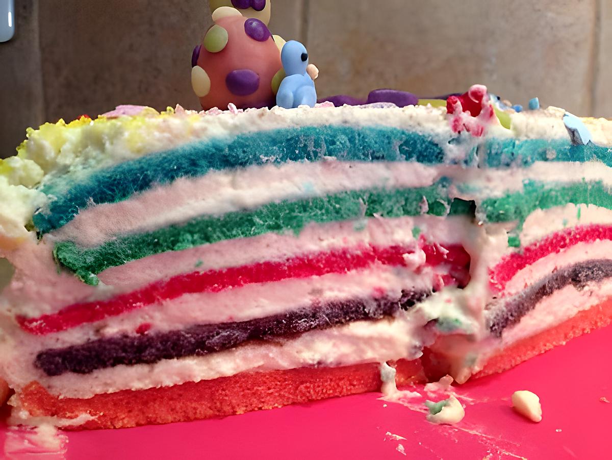 recette Rainbow cake de Pâques