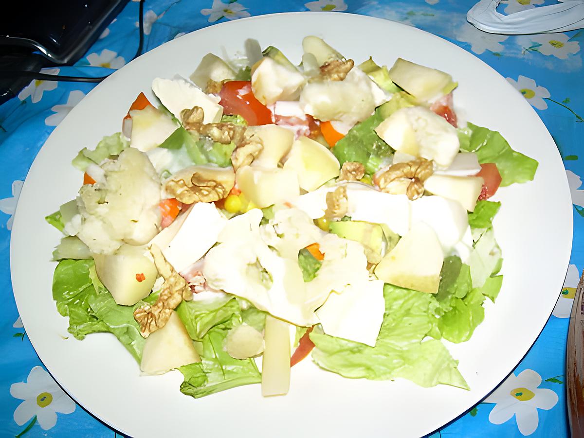 recette salade variée