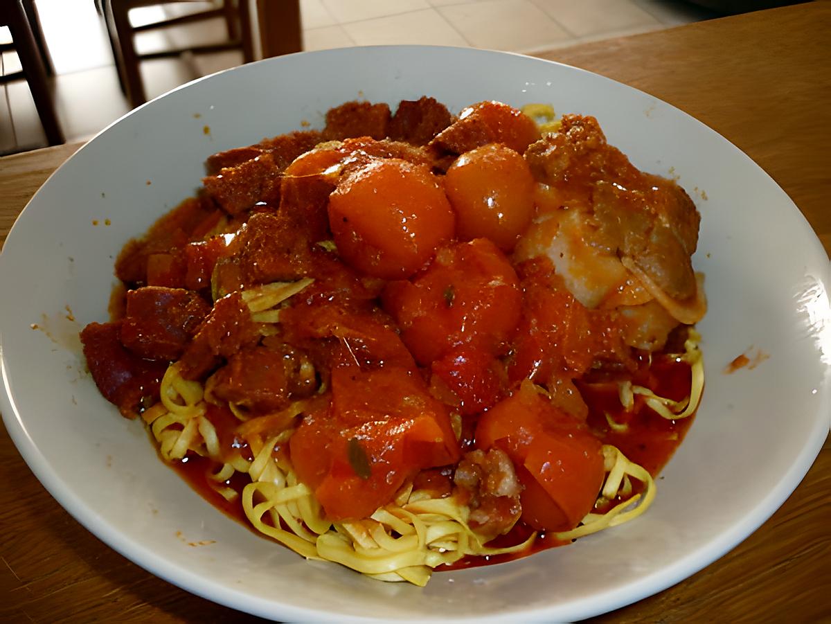 recette Paupiette de veau "espagnole"