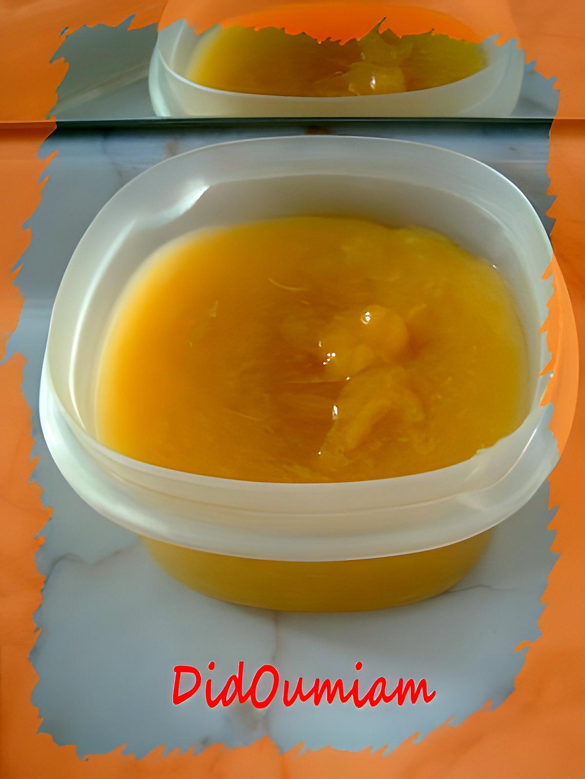 recette LemOn curd