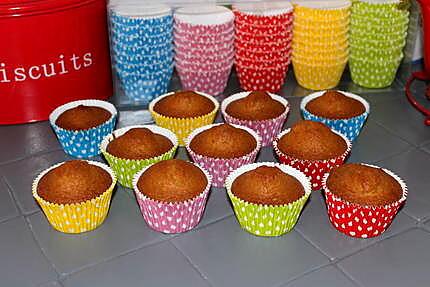 recette MUFFINS  A L'ORANGE