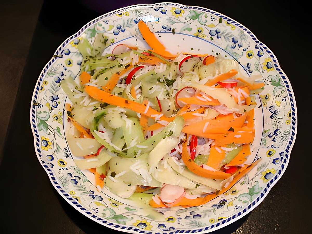recette salade de printemps