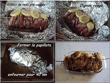 recette Déjeuner d'amis