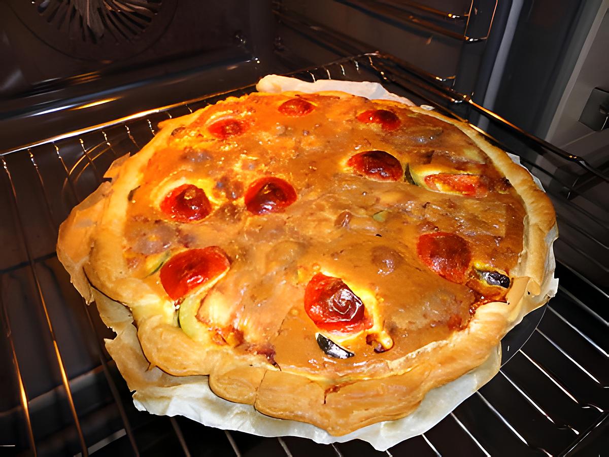 recette Quiche à ma façon