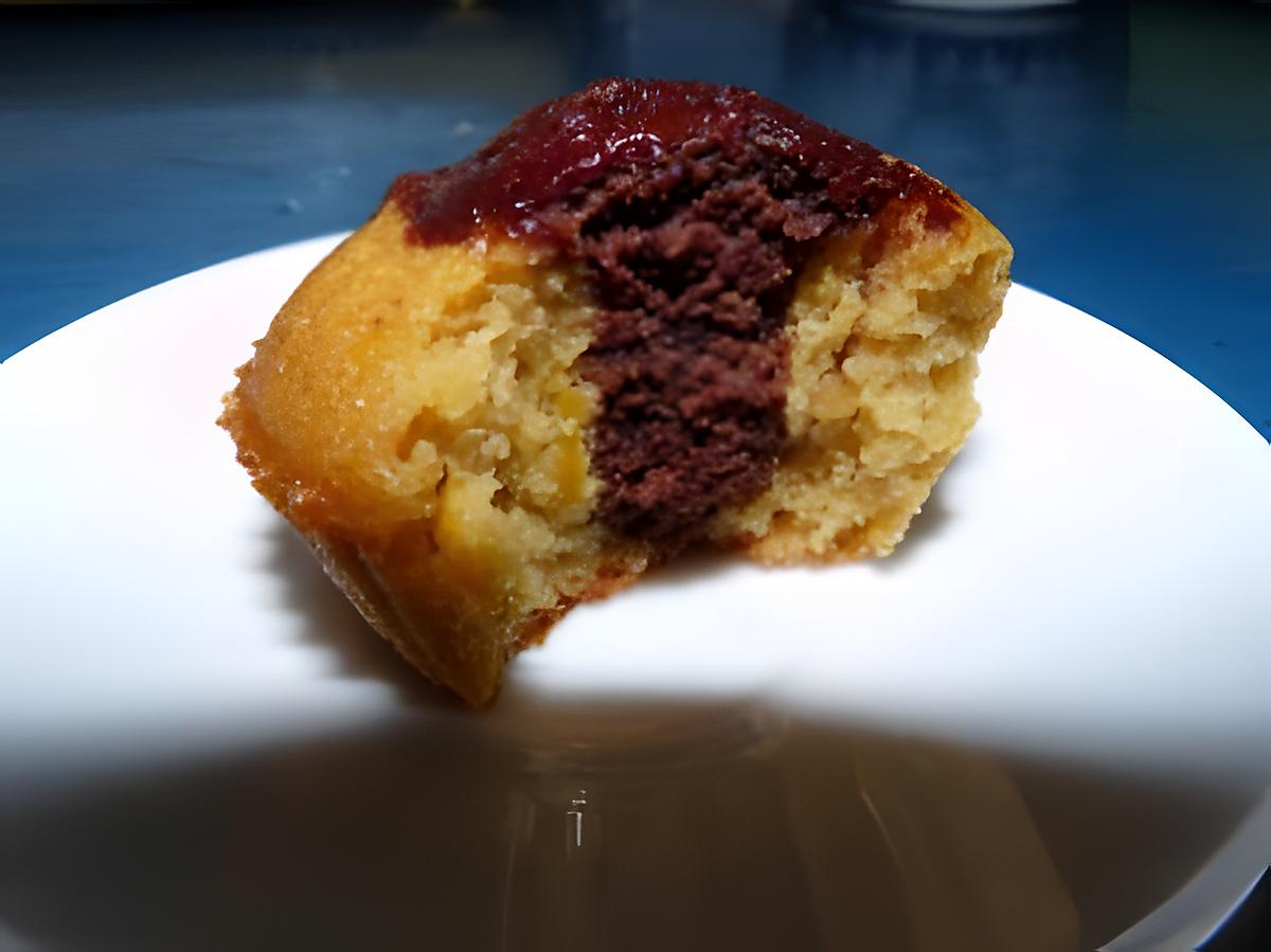 recette Muffins orange - chocolat