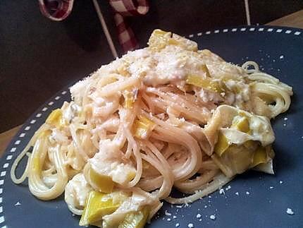 recette Spaghetti à la carbonara de poireaux et parmesan