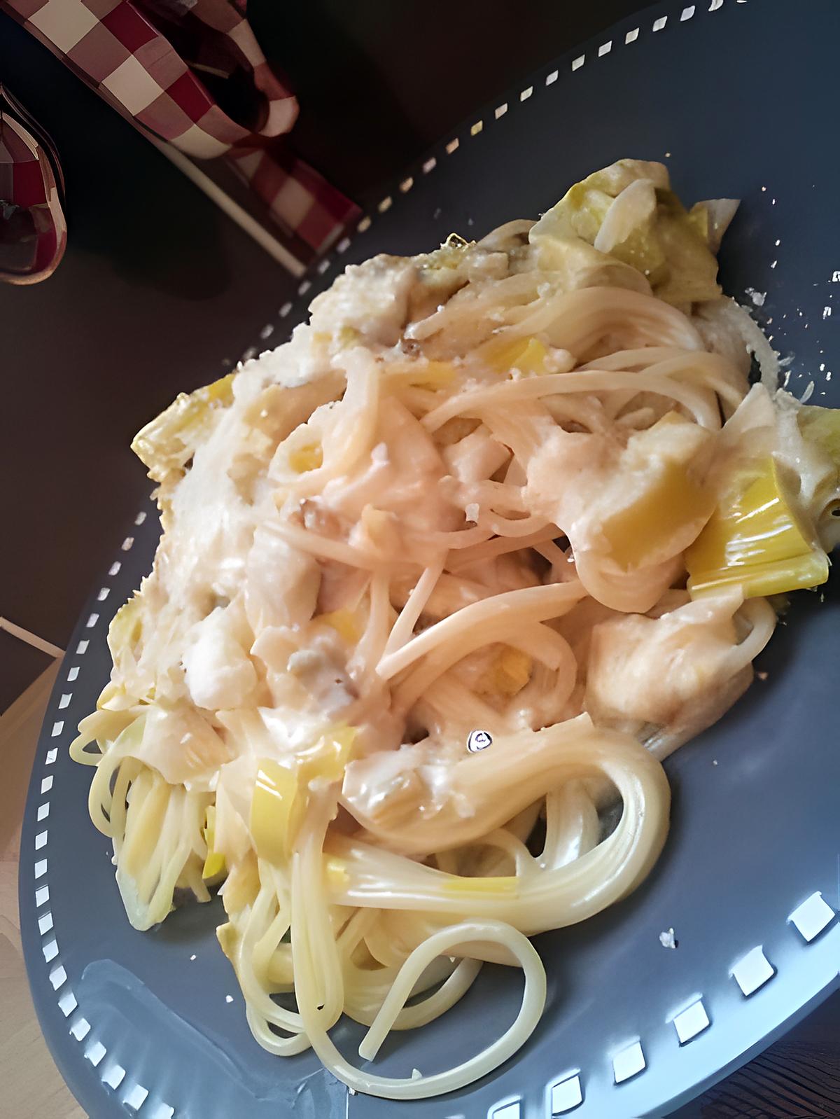 recette Spaghetti à la carbonara de poireaux et parmesan