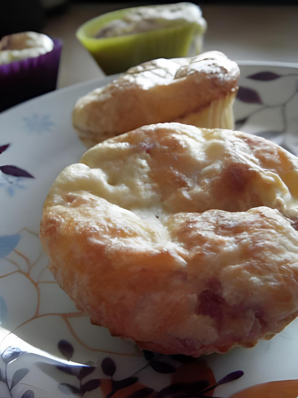 recette Muffins au jambon et à l'emmental