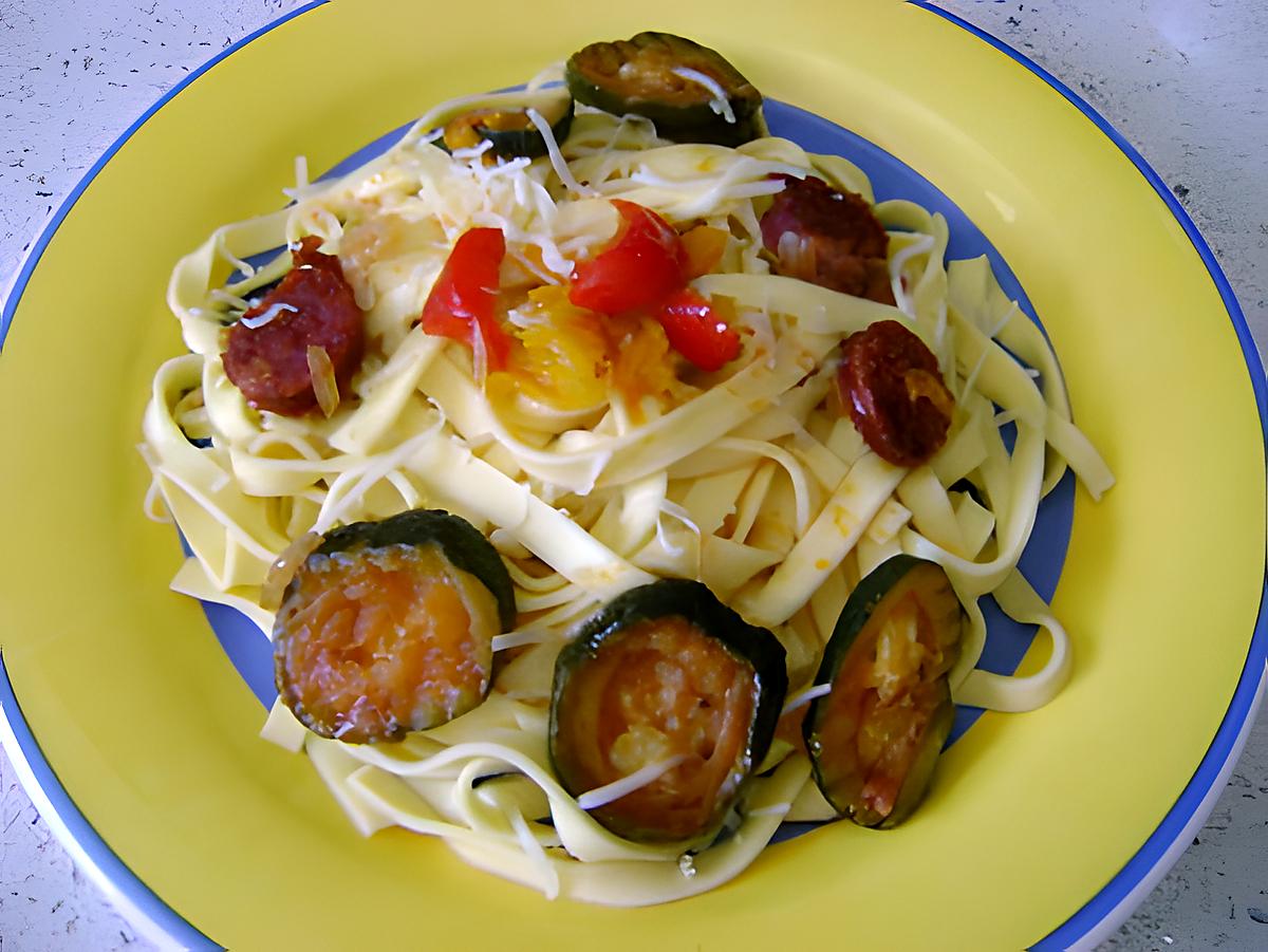 recette tagliatelles au chorizo-courgette ou comment faire manger un peu  de légumes à son mari