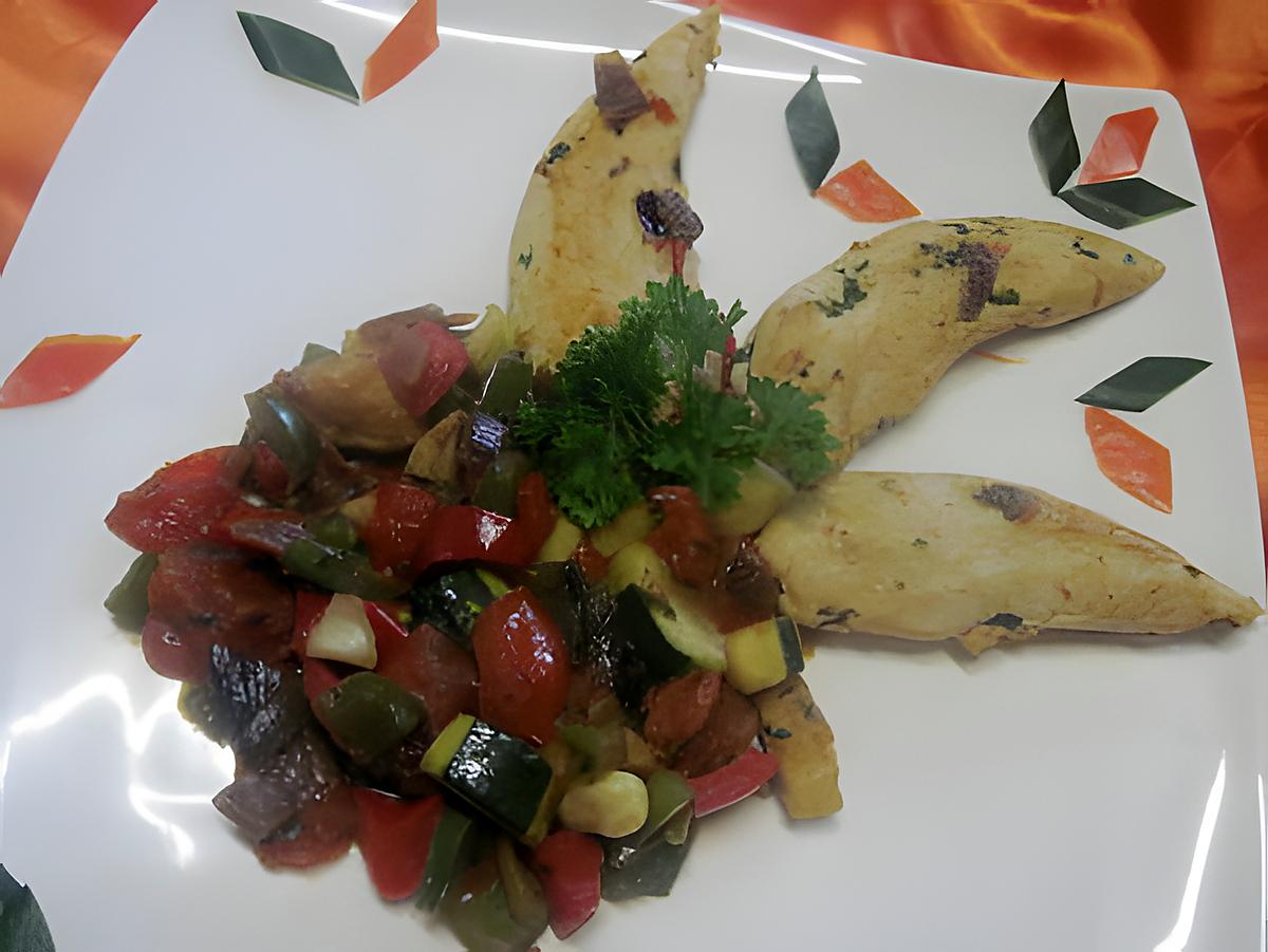 recette Aiguillettes de poulet aux dés de légumes Provençale.