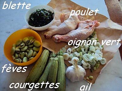 recette Cuisses de poulet légumes en vert