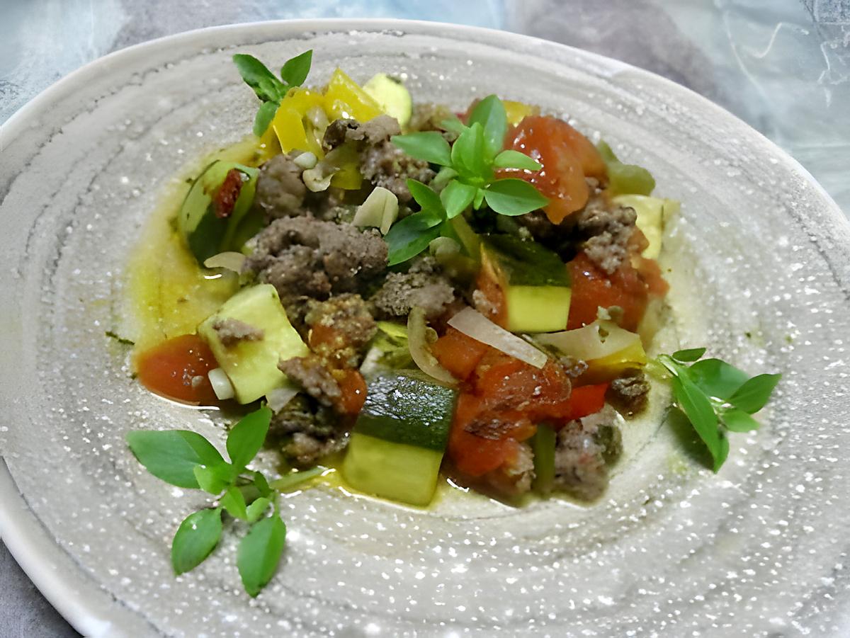 recette Boeuf haché aux légumes ratatouille