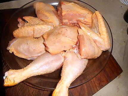 recette Poulet marengo