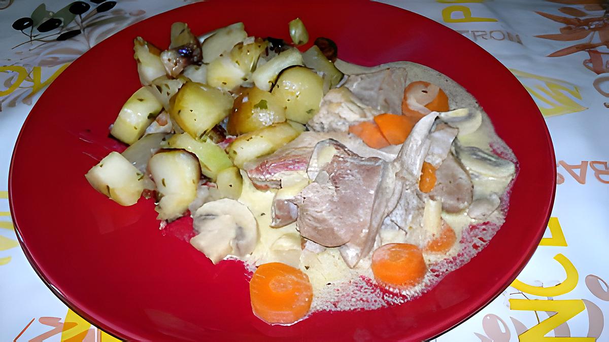 recette Sauté De Dinde Façon Nanou