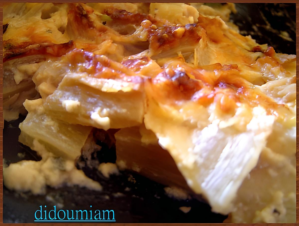 recette Gratin de blettes