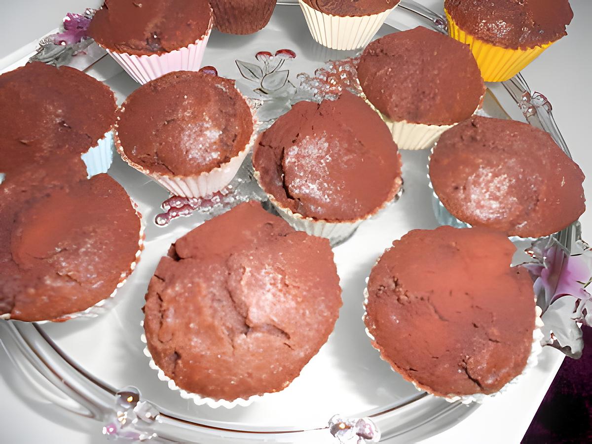 recette Muffins au chocolat et pépites de chocolat