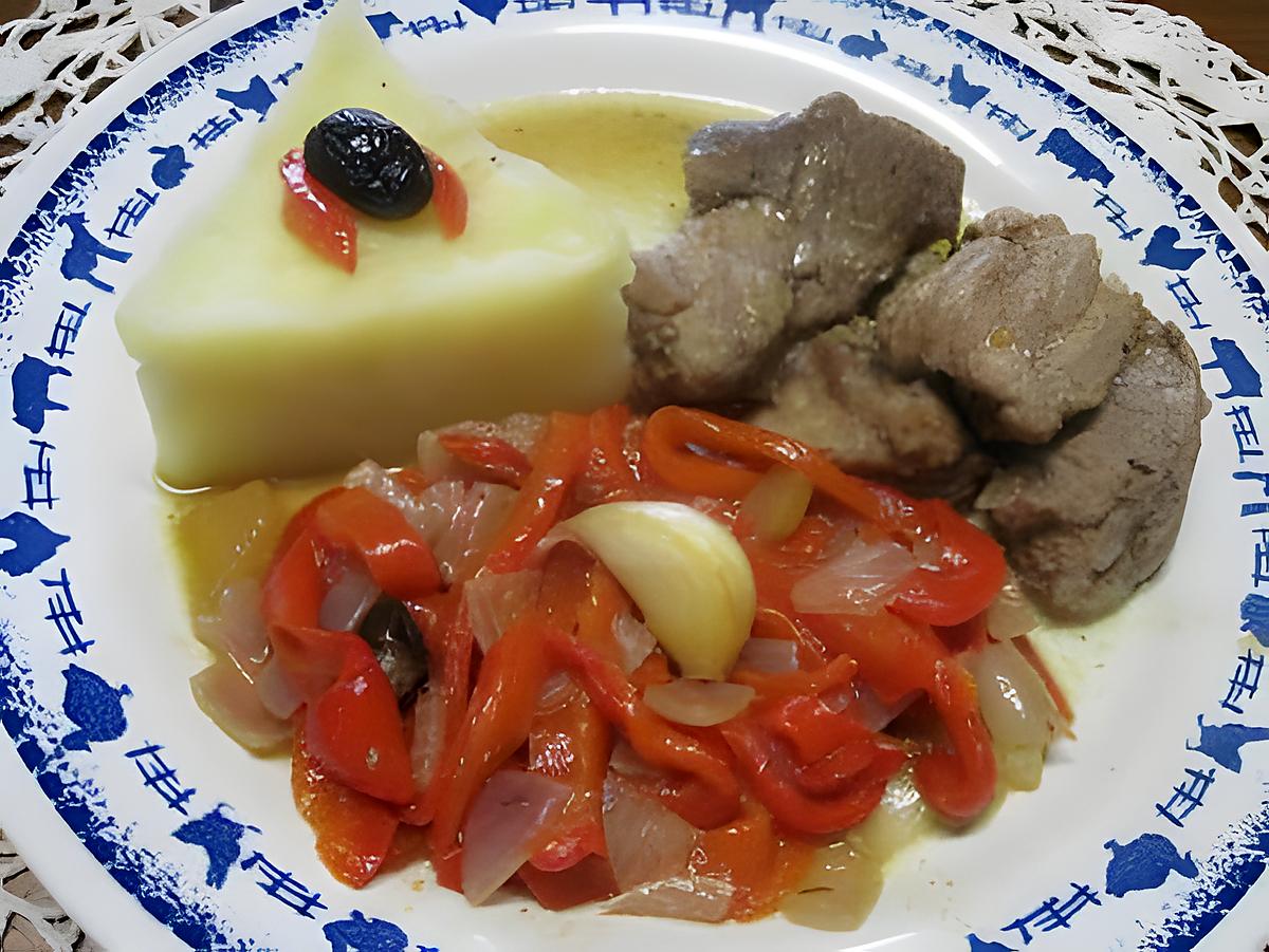 recette Sauté de veau aux poivrons rouges.