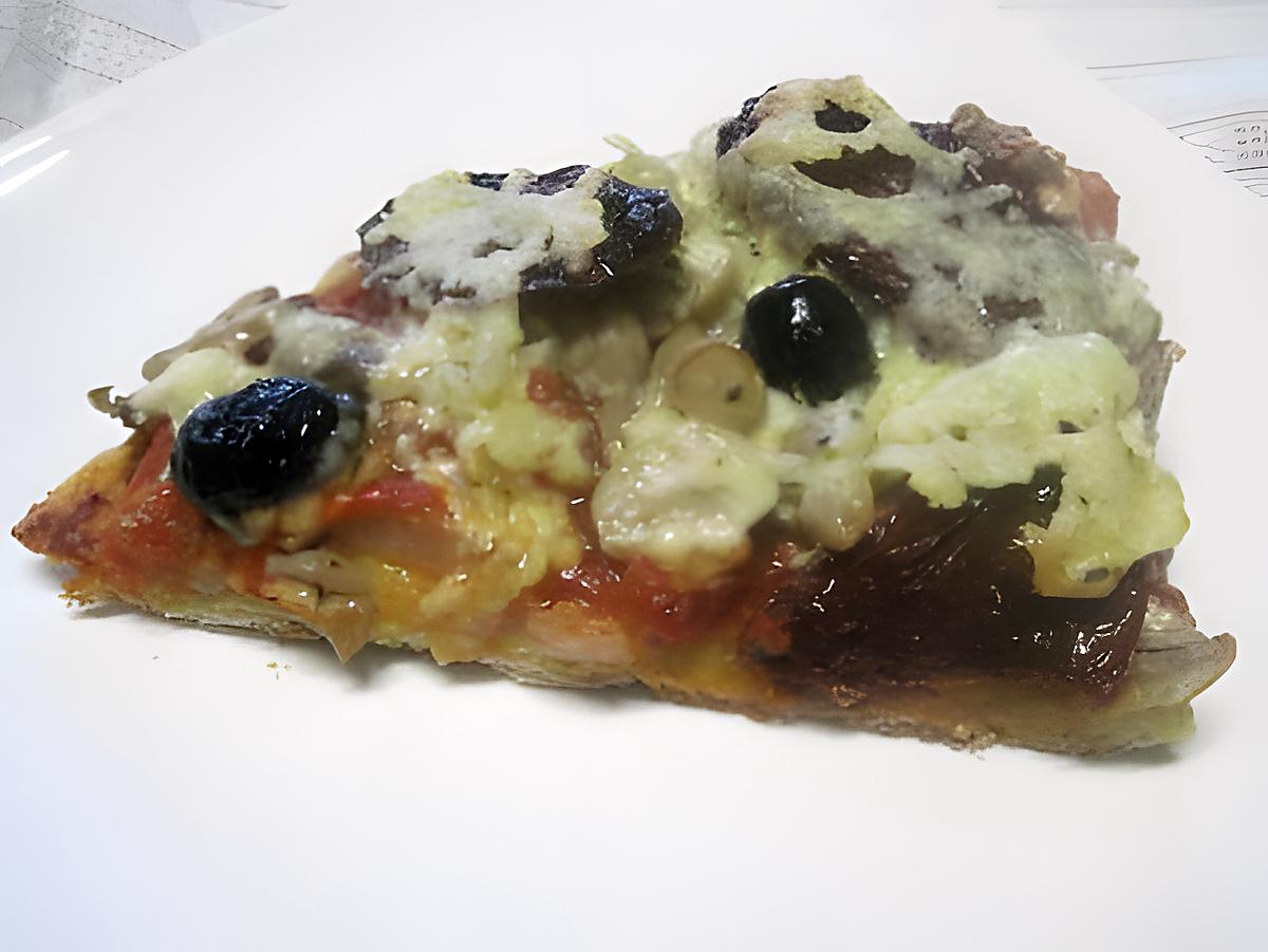 recette Pizza aux champignons, et tomates séchées.