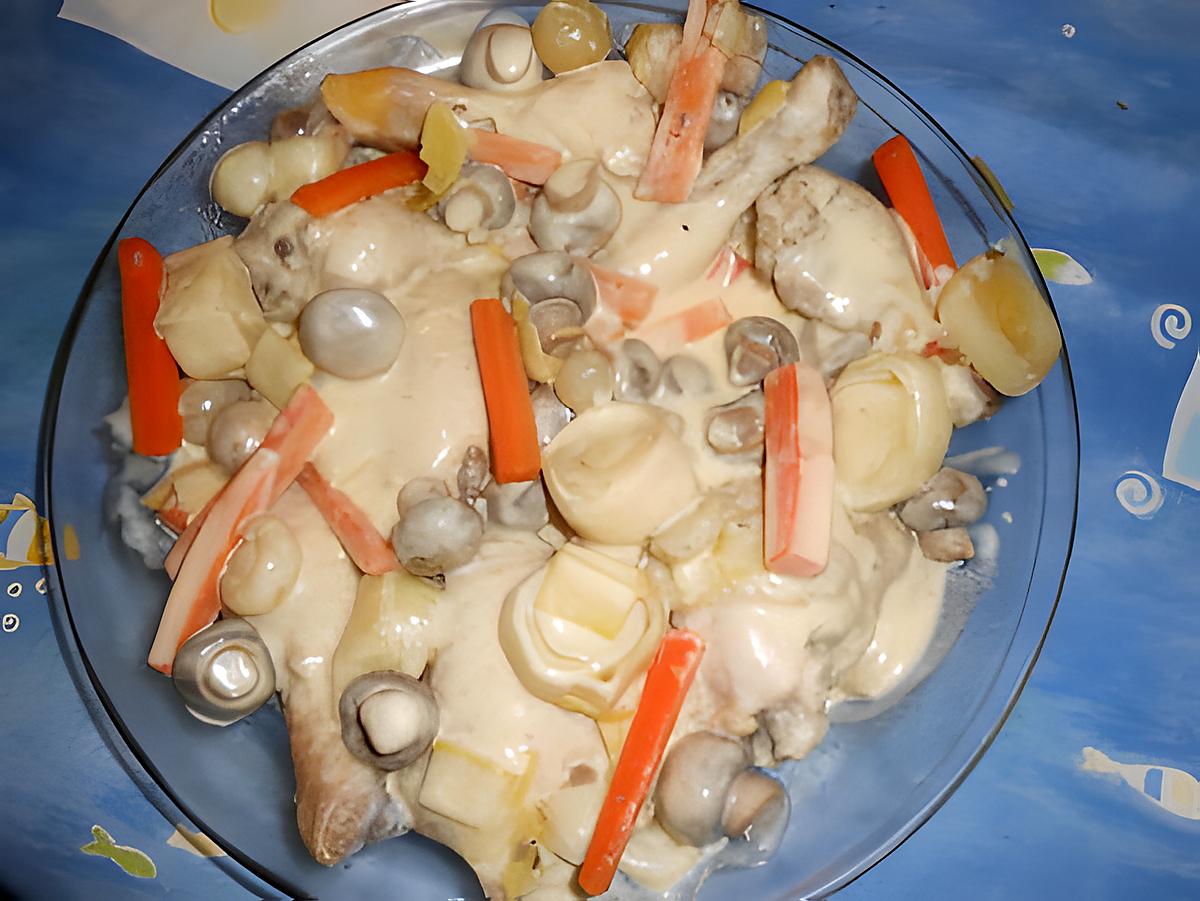 recette Blanquette de poulet