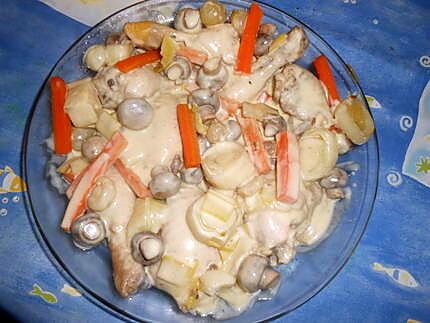 recette Blanquette de poulet