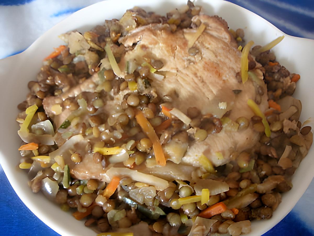 recette Filet de porc aux lentilles & légumes