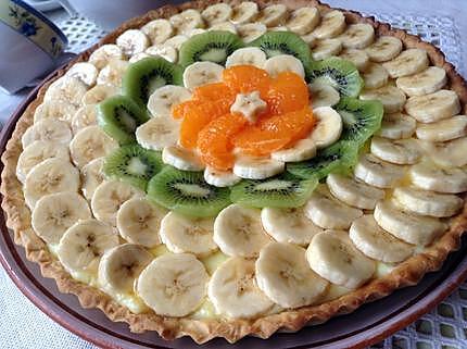 recette Tarte àla banane