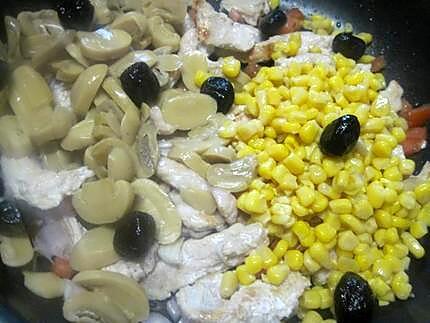 recette Emincé de filet de poulet au riz et légumes.