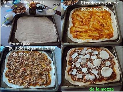 recette La pâte à pizza d'Hervecuisine et la pizza