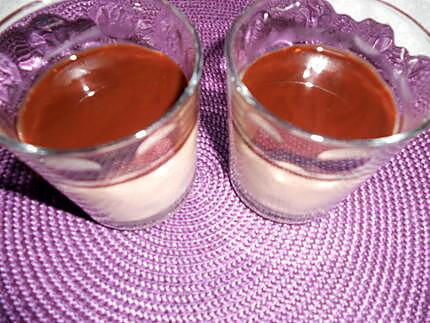 recette Pana cotta saveur praliné