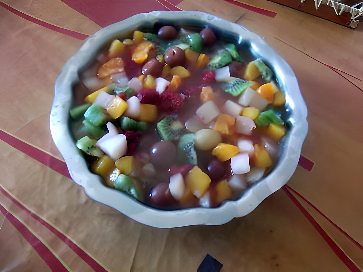 recette salade de fruits