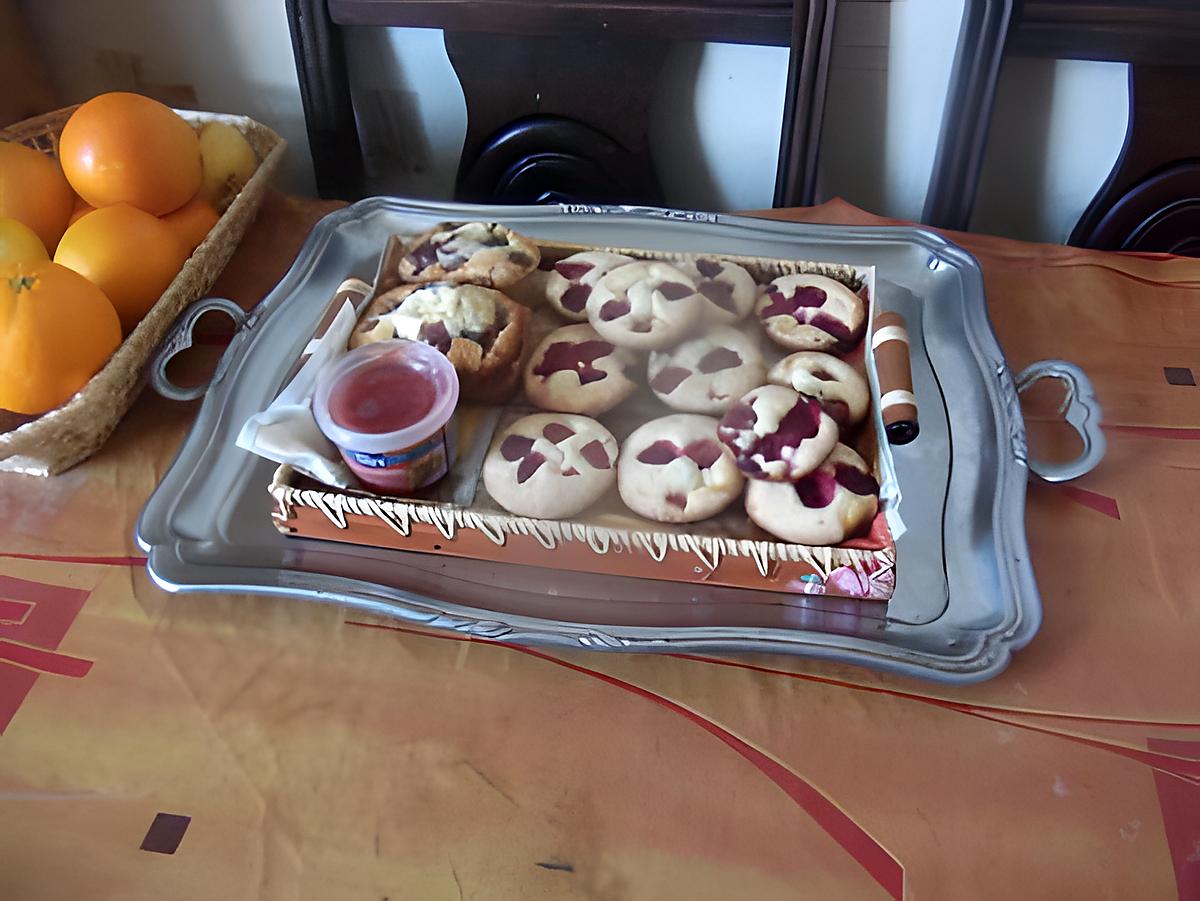 recette muffins  aux framboises