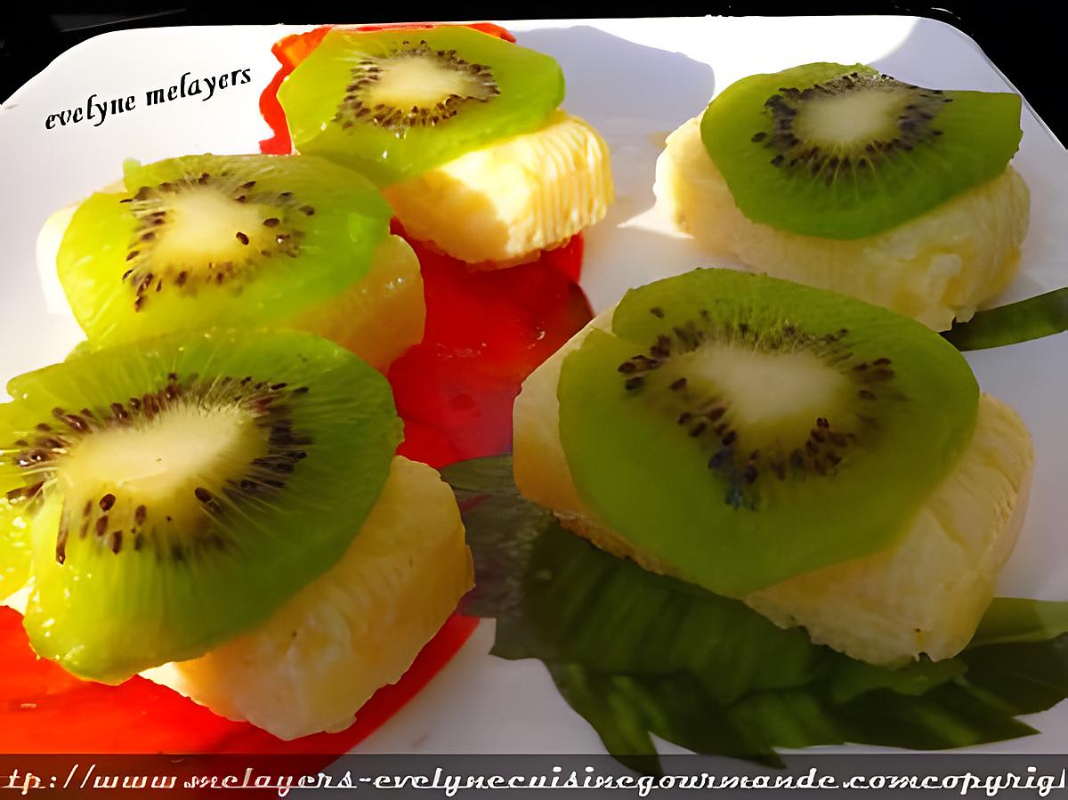 recette Sushis aux kiwis