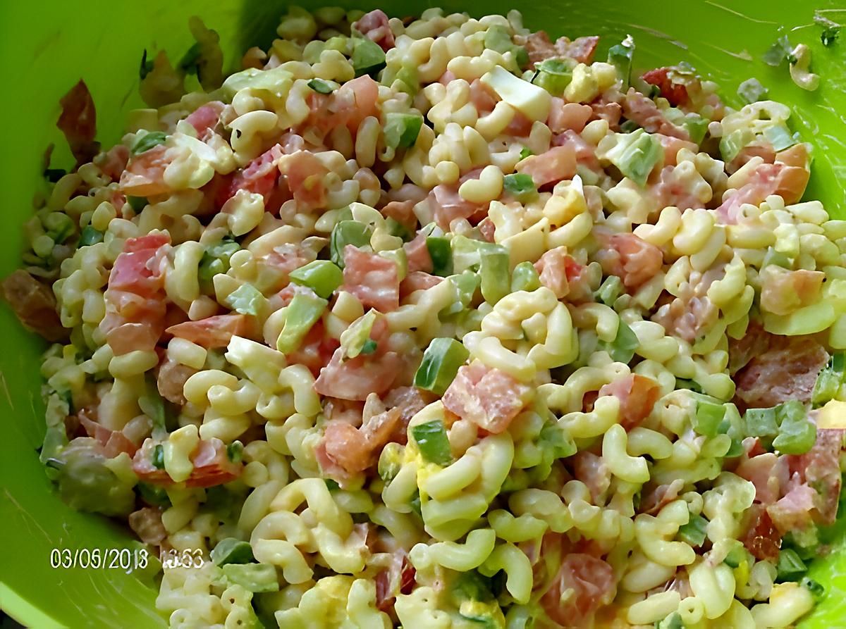 recette Salade de pâtes.