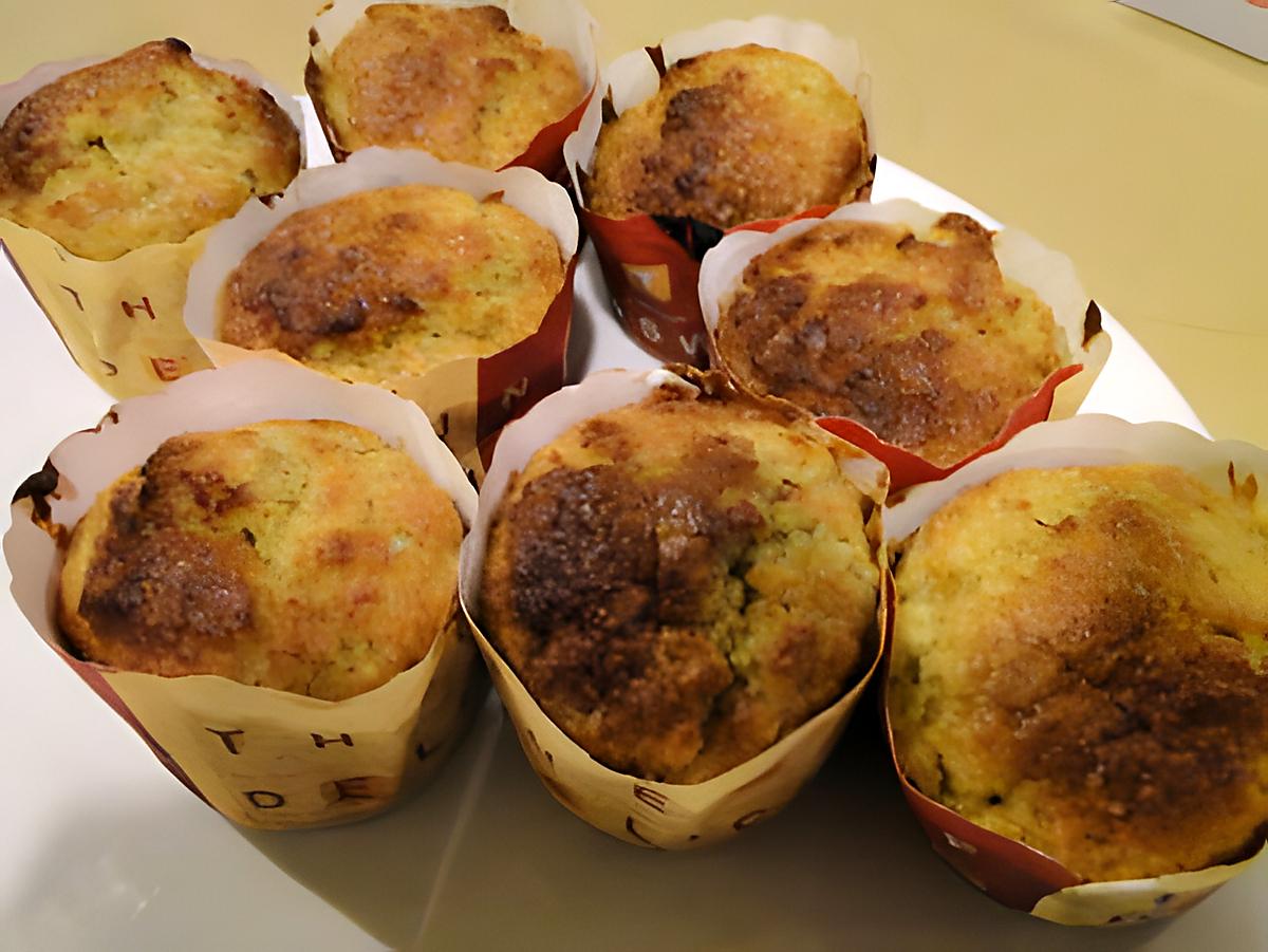 recette Muffins aux bananes et germe de blé