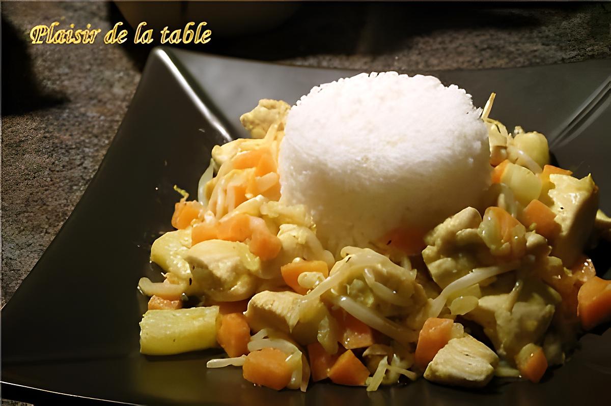 recette Curry de dinde à l'indienne