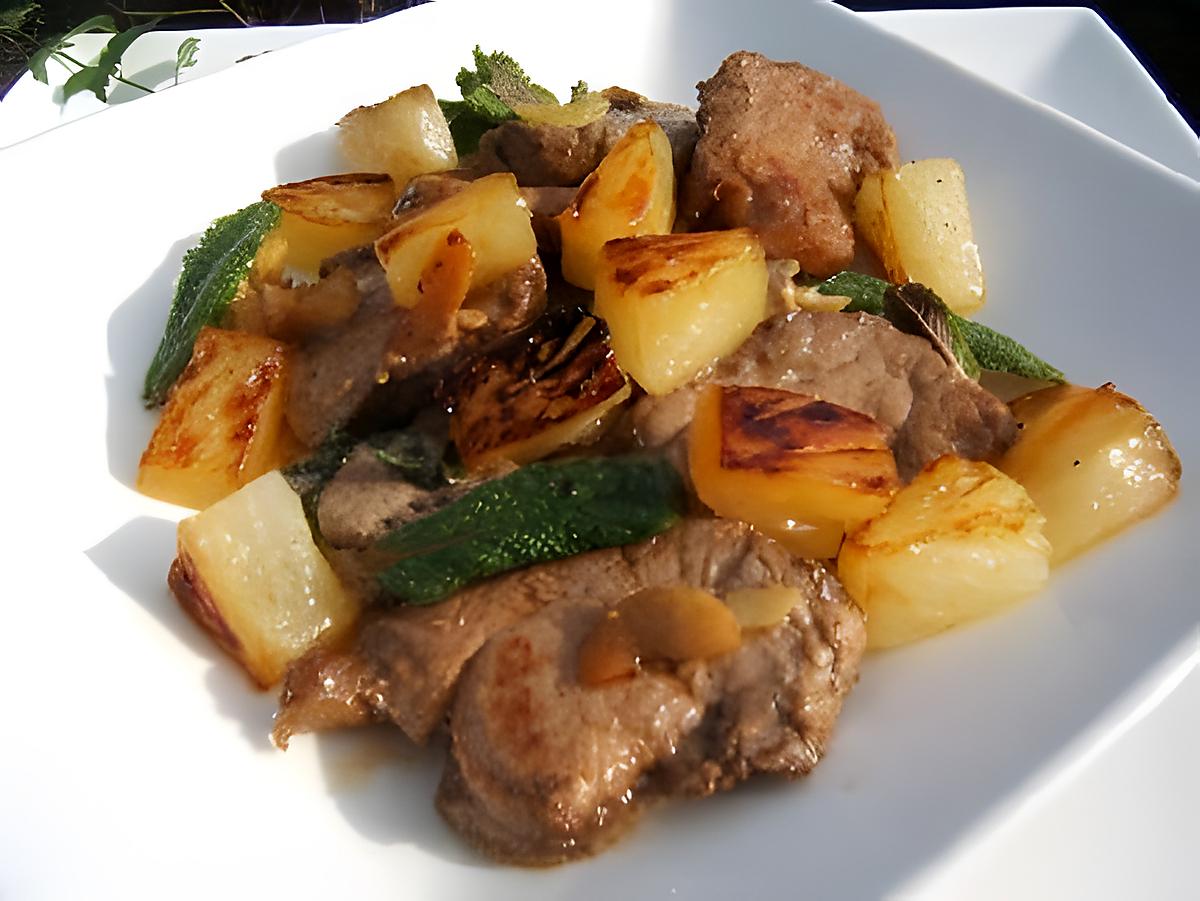 recette Filet mignon à l'ananas