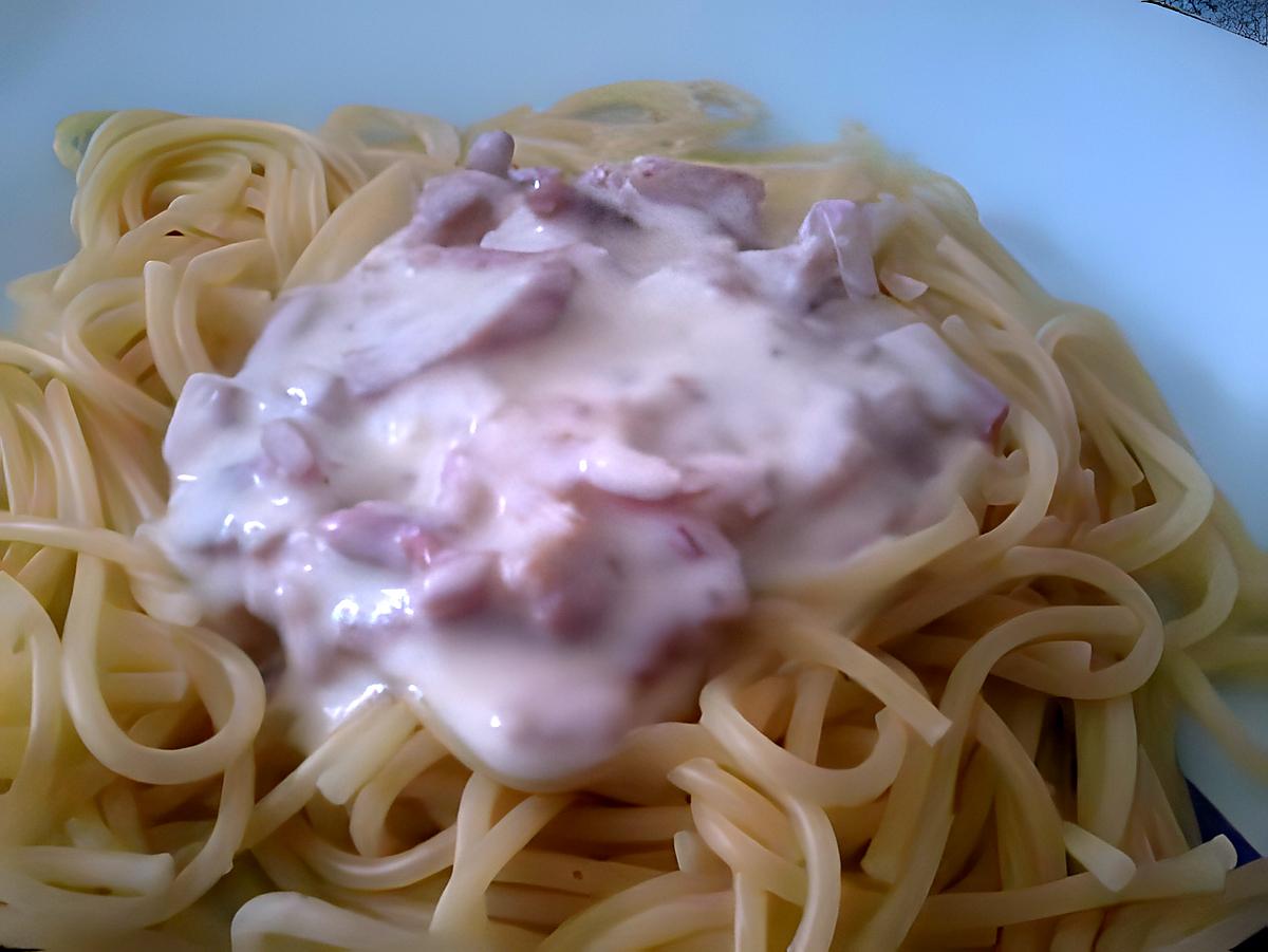 recette Sauce carbonara