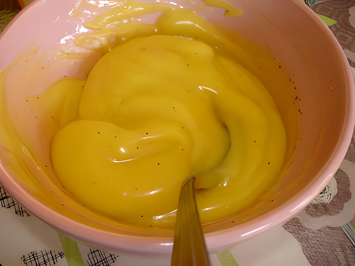 recette Mayonnaise maison