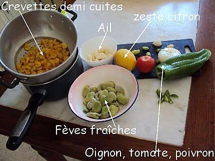 recette Tortis aux crevettes